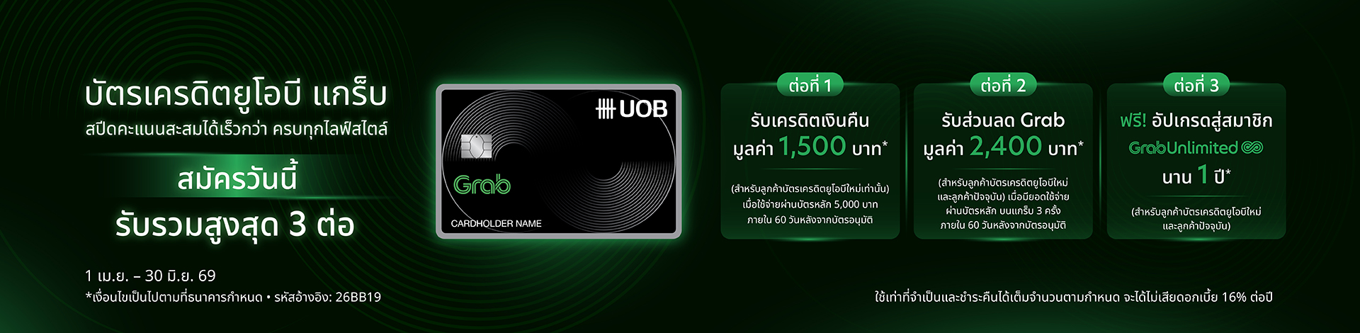 UOB Grab Credit Card
