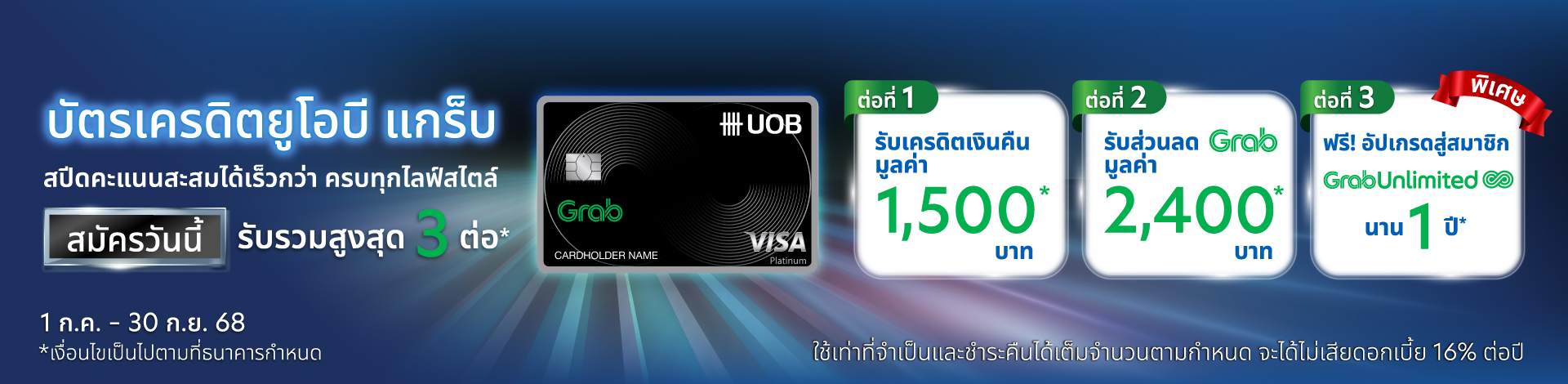 UOB Grab Credit Card