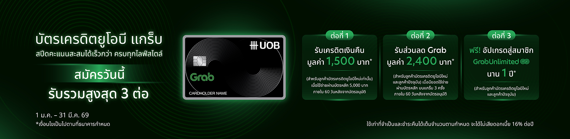 UOB Grab Credit Card