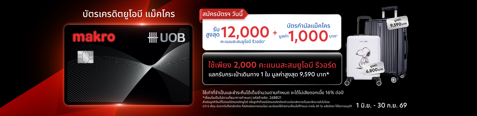 UOB Makro Credit Card