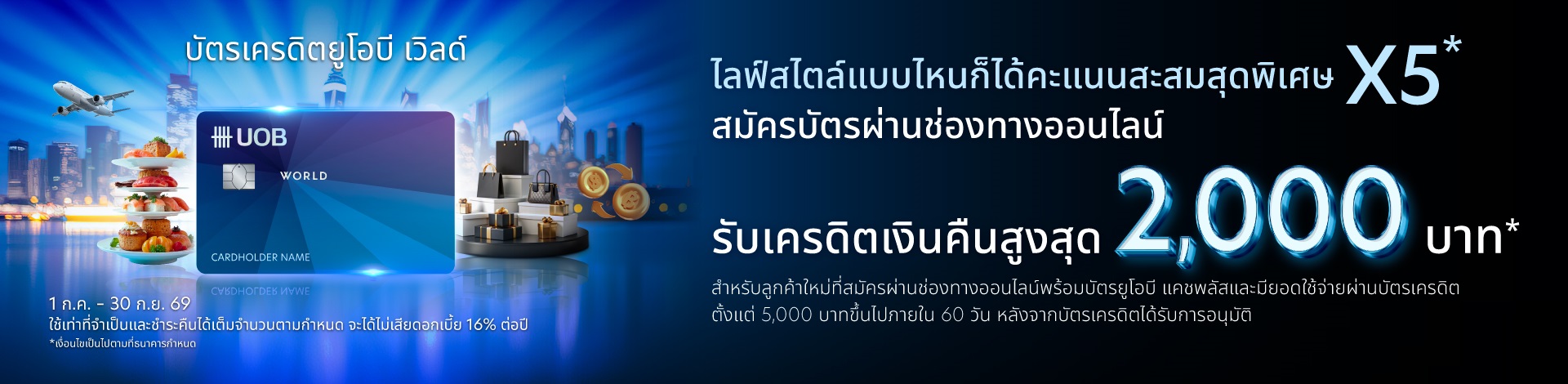 UOB World Credit Card
