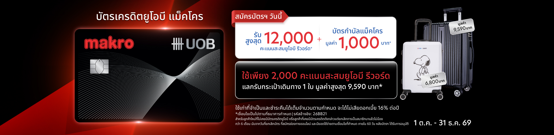 UOB Makro Credit Card