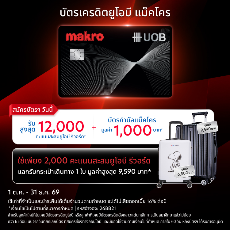 UOB Makro Credit Card
