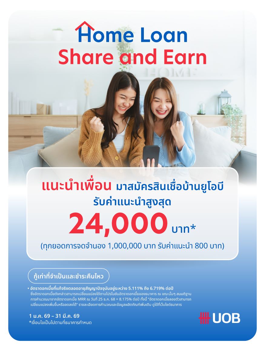 UOB Homeloan Share and Earn